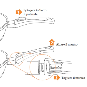 MANICO REMOVIBILE B.PERFECT